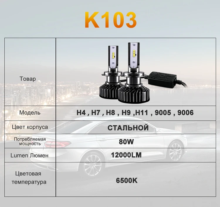 CARLitek 4 стороны HB4 HB3 H7 H8 Led H7 H4 светодиодные фары 12V Авто головной светильник лампочка 12000LM лампа H11 Led HB4 HB3 H7 H8 Туман головной светильник 6500K