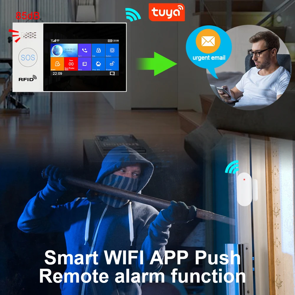 Система охранной сигнализации Awaywar Tuya с поддержкой Wi Fi и GSM|Комплекты для