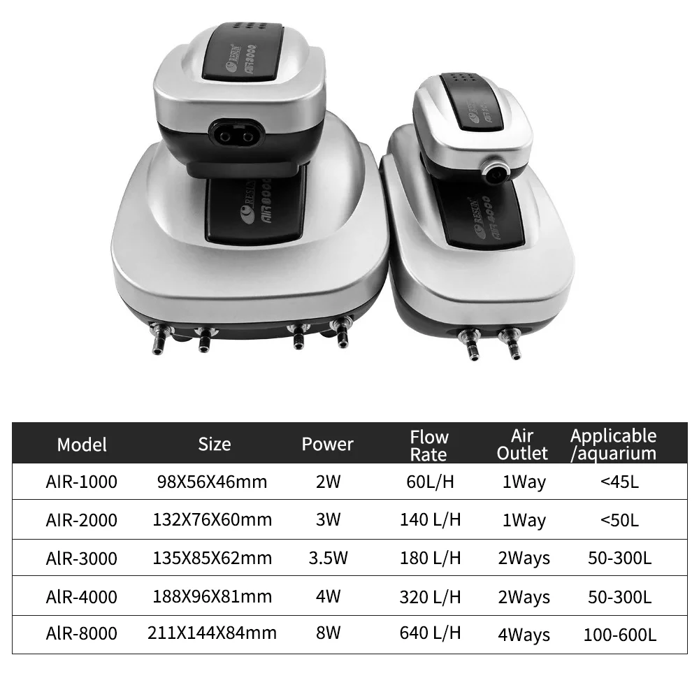 2/3/4/8W Quiet Aquarium Air Pump Fish Tank Compressor For Marine Plant Aerator Accessories | Дом и сад