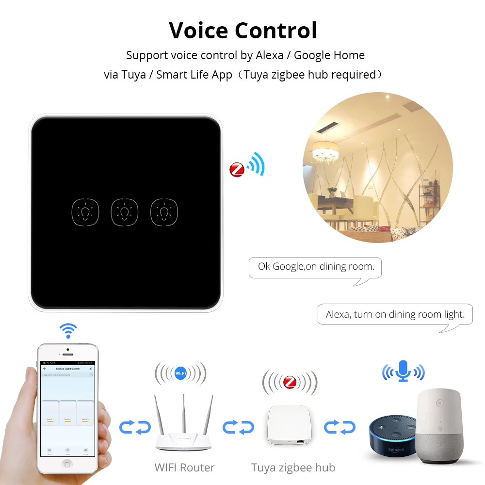 Настенный выключатель света Benexmart Zigbee 3 0 черный сенсорный без нейтрального