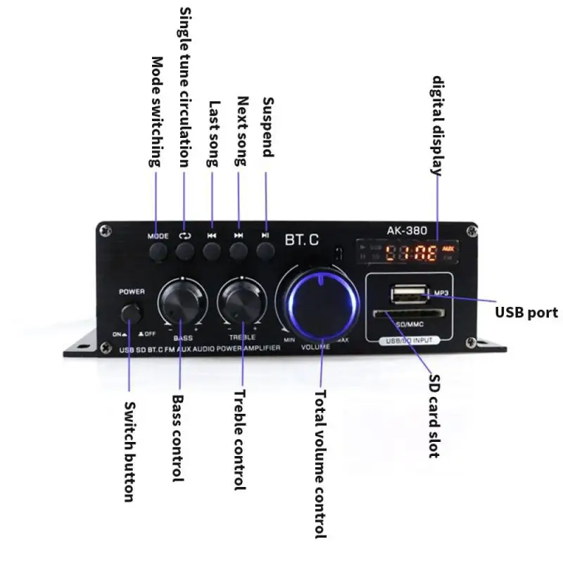 

AK380 Power Amplifier Audio Karaoke Home Theater Amplifier 2 Channel Mini HIFI Bluetooth Class D Amplifier USB/SD AUX Input