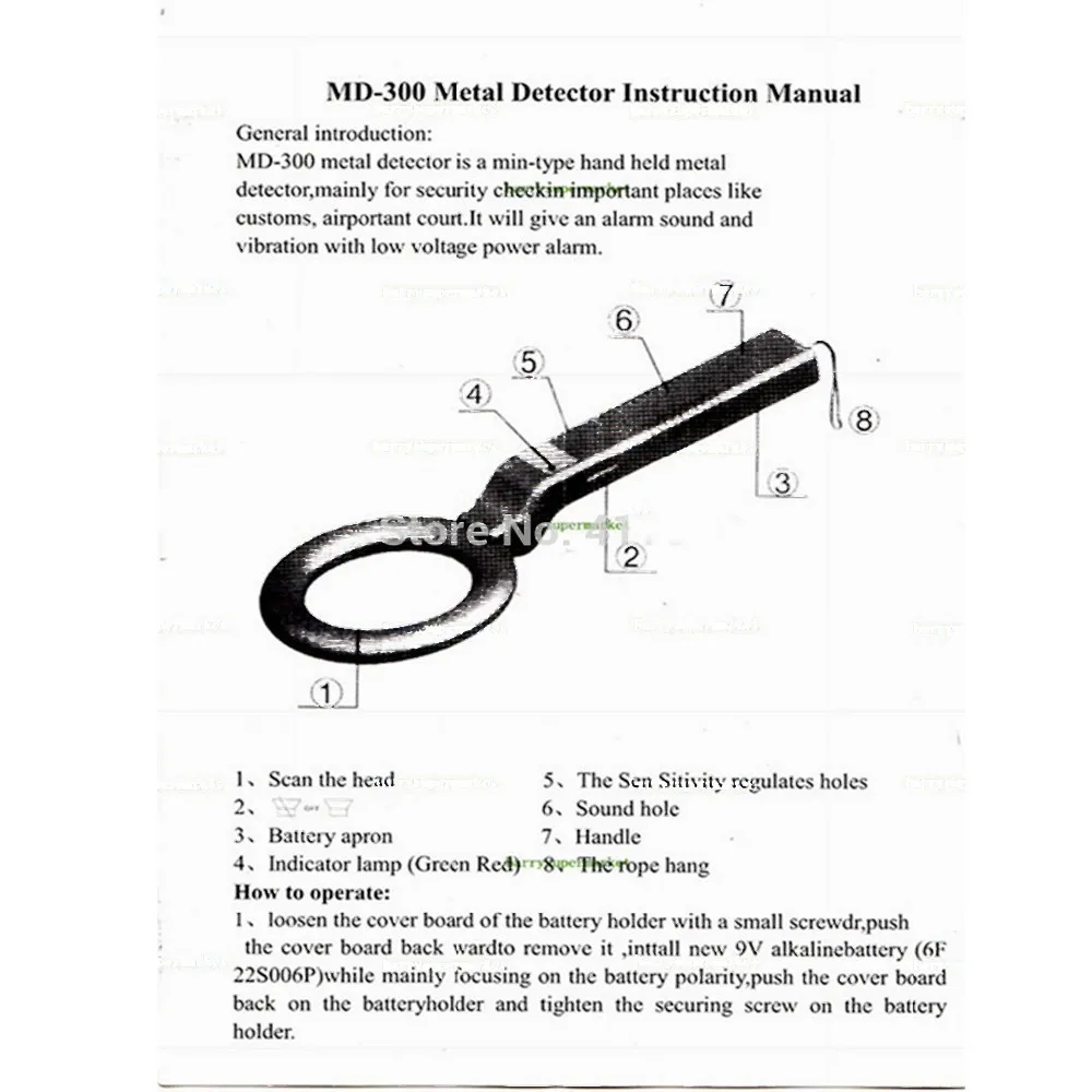 Ручной портативный безопасный металлоискатель сканер высокой чувствительности