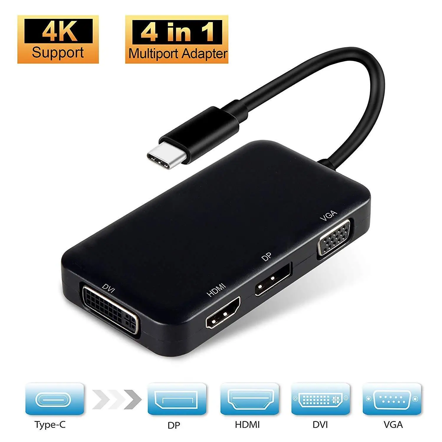 USB C HDMI VGA DP DVI 4K кабель Тип к адаптер для проектора HDTV монитора|Адаптеры Type-C| |