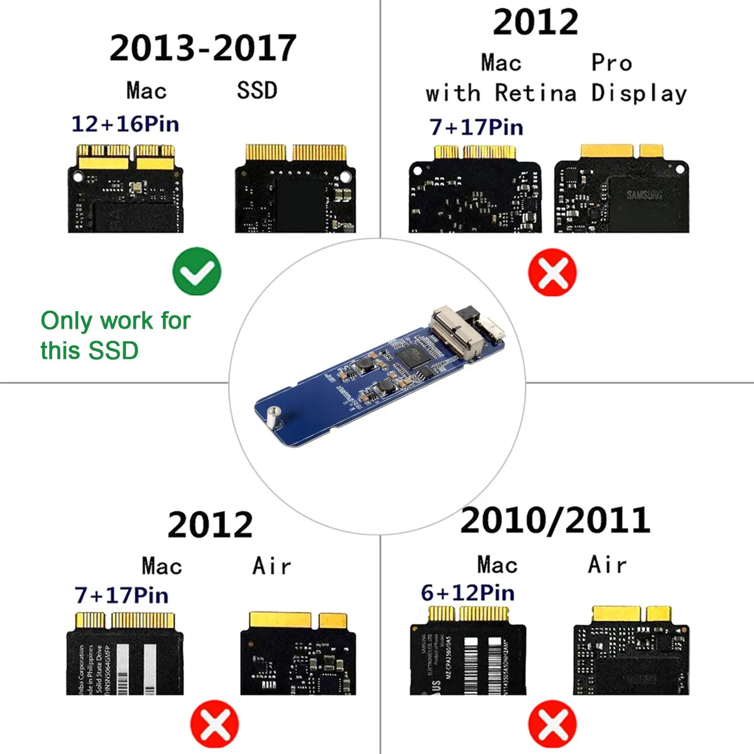 Портативный чехол USB 3 0 до 16 + 12 Pin Мобильный Корпус HDD корпус для ноутбука Air Pro 2013 2014