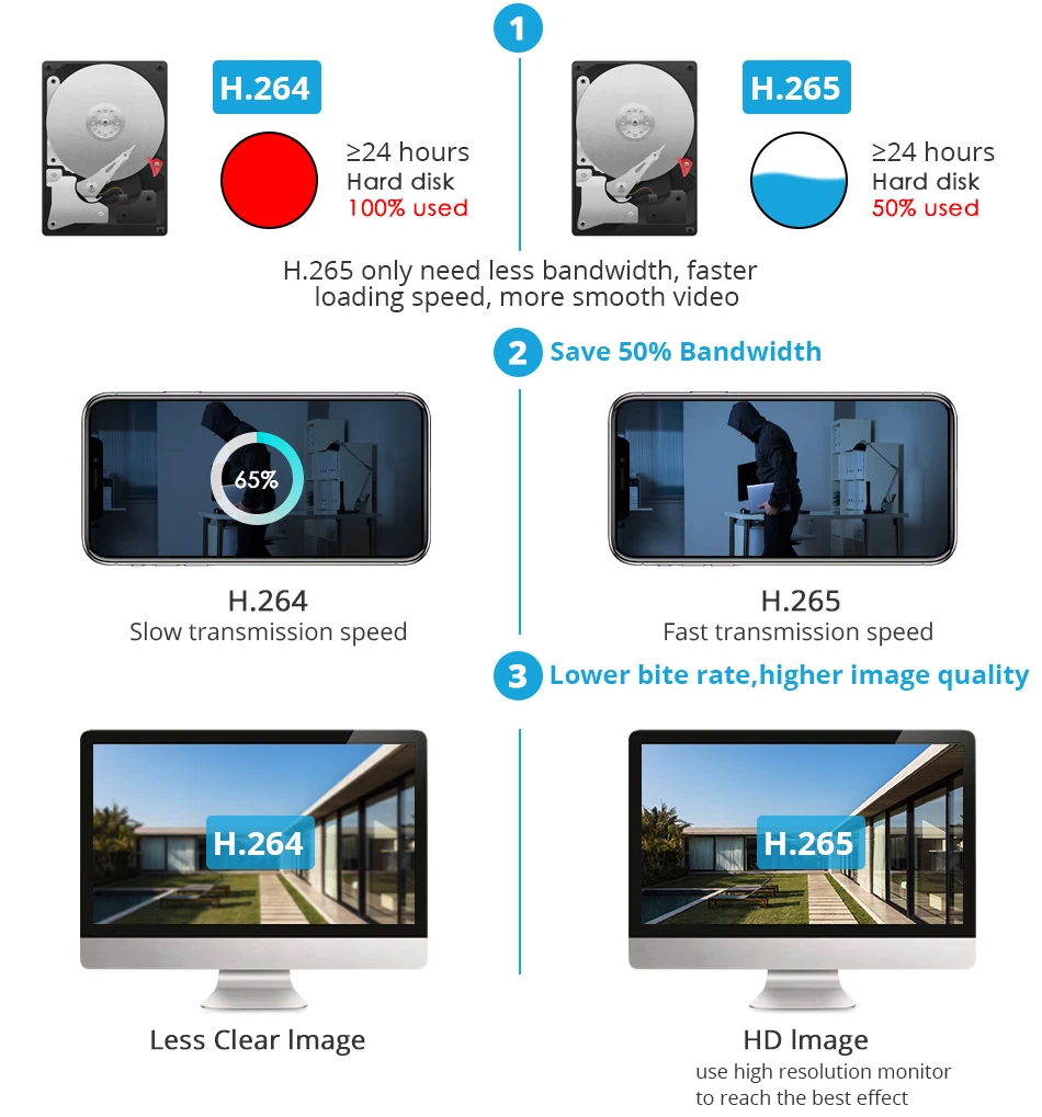 H.265 8CH 3MP POE NVR комплект камеры безопасности Система аудио запись ip-камера Открытый водонепроницаемый CCTV P2P комплект видеонаблюдения