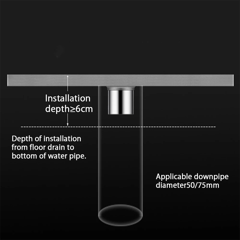 20 100cm silver side outlet floor drain square pattern bathroom shower drainage rectangle stainless steel waste drain strainer free global shipping