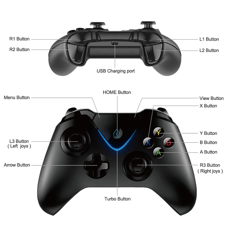 2 4G беспроводной контроллер геймпад для Xbox One Джойстик управления PS3 ПК Android