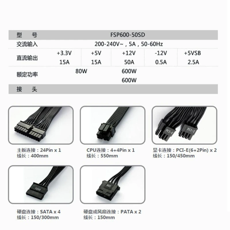 New Original PSU For FSP Fully Modular 80plus Gold/Bronze SFX Mini ITX A4 600W Switching Power Supply MS 600 FSP600-50SD | Компьютеры и