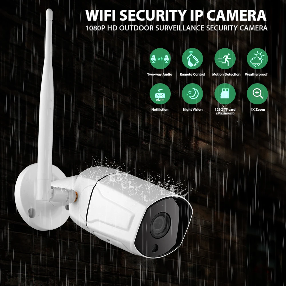 WANSCAM уличная 4 кратная Смарт ip камера с зумом 1080P светодиодный ИК ночного видения
