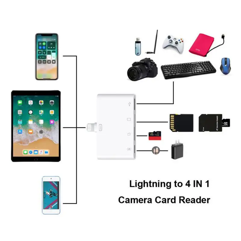 4 в 1 8-контактный кард-ридер для Lightning/TF/USB/Lightning Кабельный адаптер для iPhone Xr Xs X 8 7 6 Plus iPad
