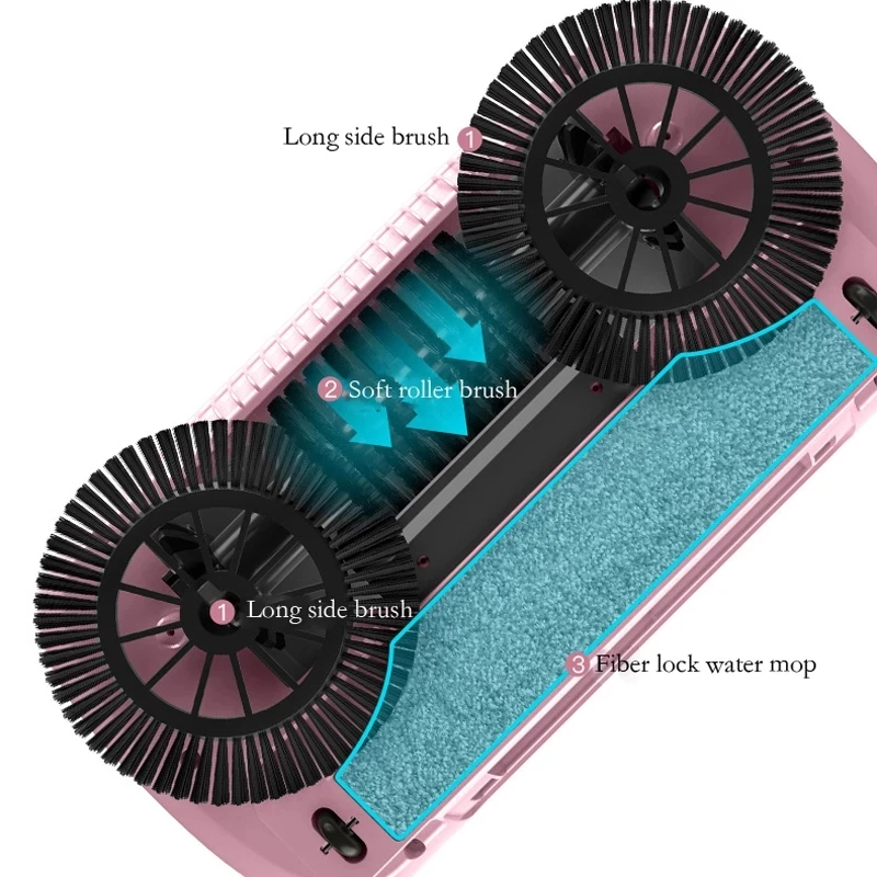 

Robot Vacuum Broom Cleaner Floor Home Kitchen Sweeper Mop Sweeping Machine Handle Household Wash Carpet Dropshipping