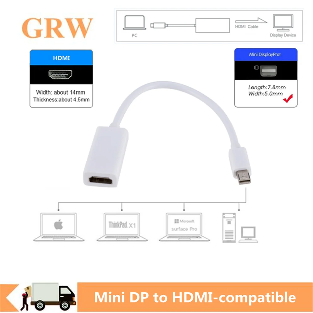 Переходник Grwibeou Mini Display Port DP папа-мама совместимый с HDMI кабель-конвертер для Apple Mac
