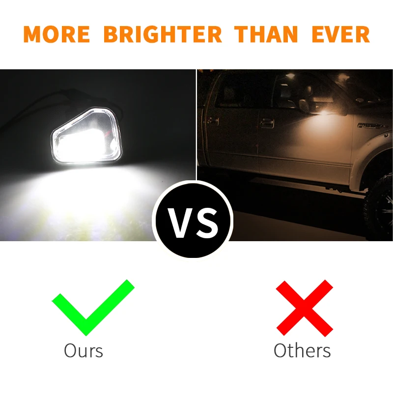 2 шт. светодиодная лампа под боковым зеркалом без ошибок для Volkswagen VW Passat EOS CC Scirocco