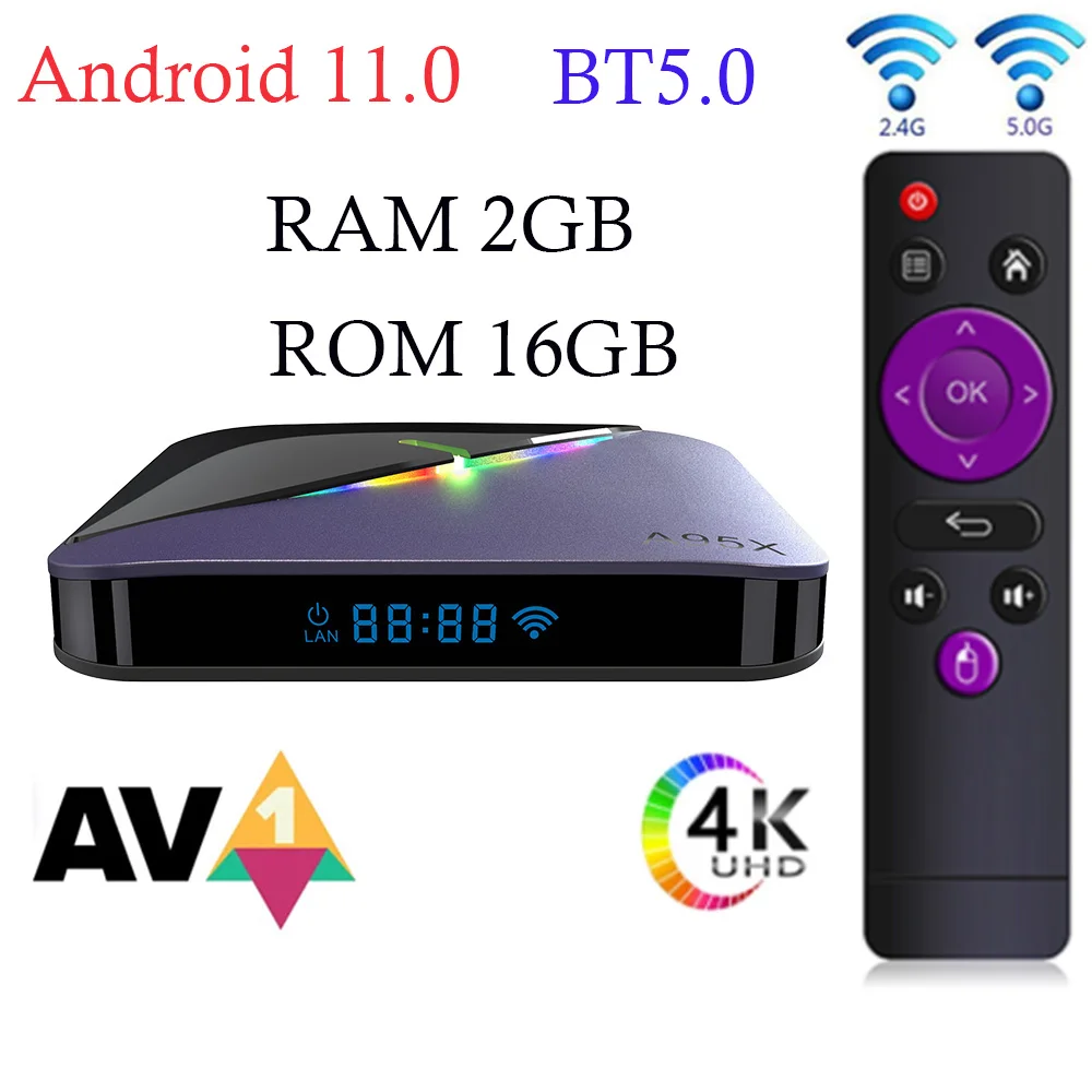 2021 Новый Android 11 0 Smart TV Box A95X F3 Air II Dual wifi RAM 2 Гб ROM 16 Amlogic S905W2 box с RGB светильник