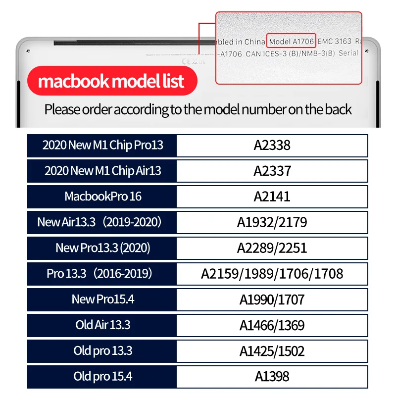 Защитное стекло KPAN для Macbook Pro/Air 12/13/15/16 дюймов пленка защиты экрана с защитой от