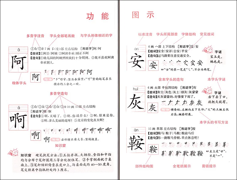 Китайский словарь со 2500 общими китайскими иероглифами для обучения pin yin
