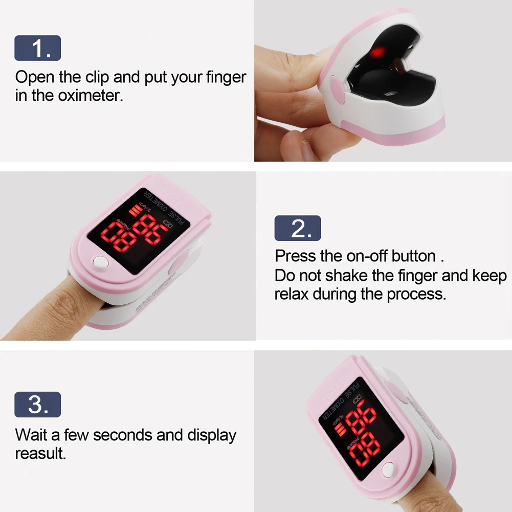 Пульсоксиметр Пальчиковый SPO2 PR портативный измеритель пульса и уровня кислорода