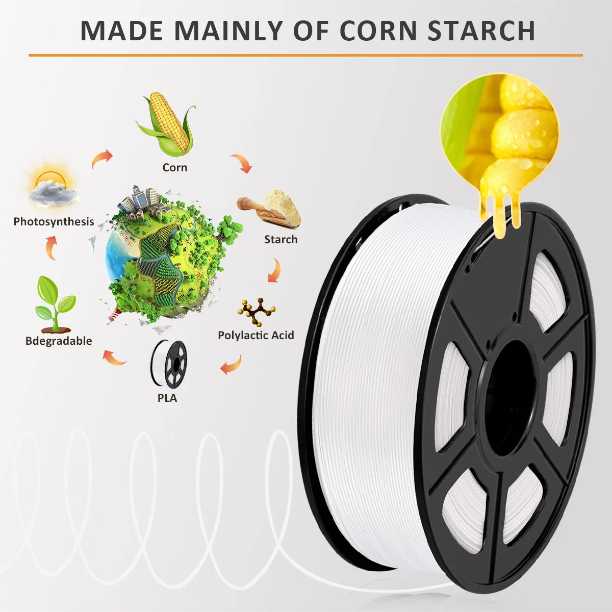 AW 3D PLA Filament 1.75MM Tolerance +/-0.02MM For All 3D Printer And 3D Pen 2.2 LBS 1KG High strength Rigidity Biodegradable
