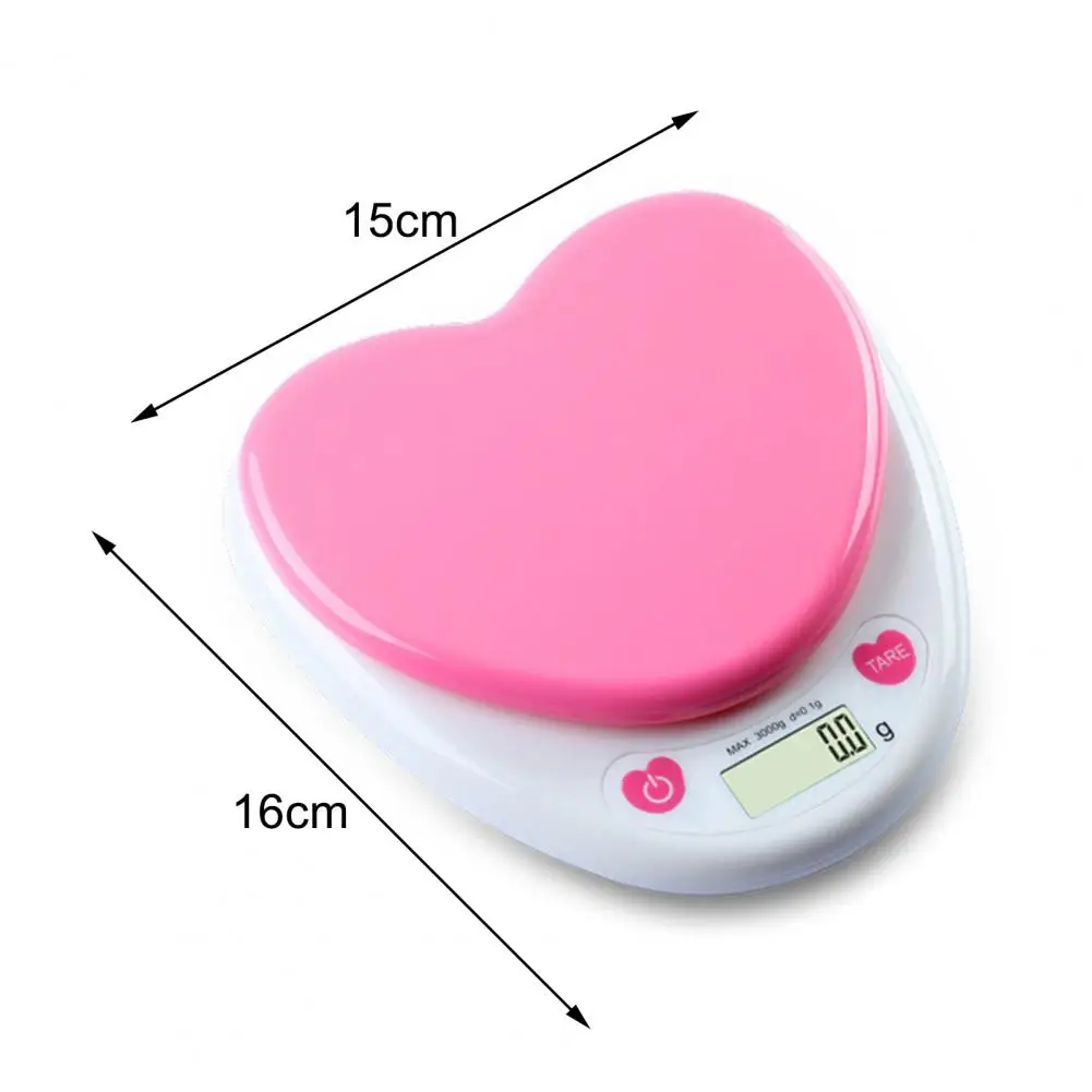 Easy scale