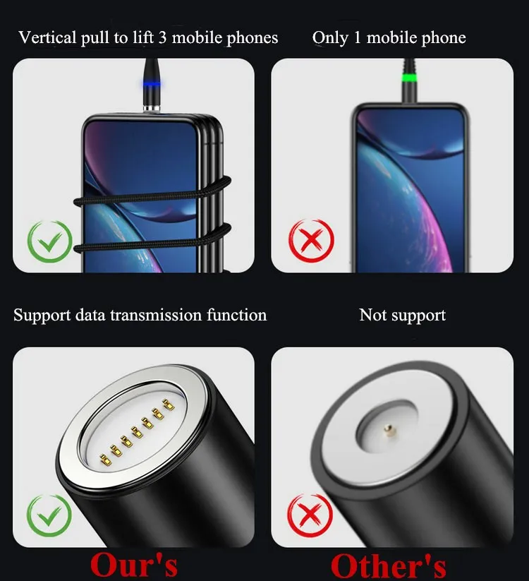 Магнитный кабель Micro USB для быстрой зарядки Vanniso 2m 3A для iPhone X 7 samsung A50 Xiaomi mi9, магнитный кабель usb type-c для передачи данных
