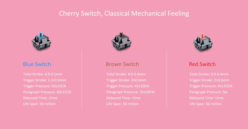 AKKO 3084 Механическая игровая клавиатура Cherry MX Switch Compact 84 клавиши 85% PBT type-C USB порт легко брать