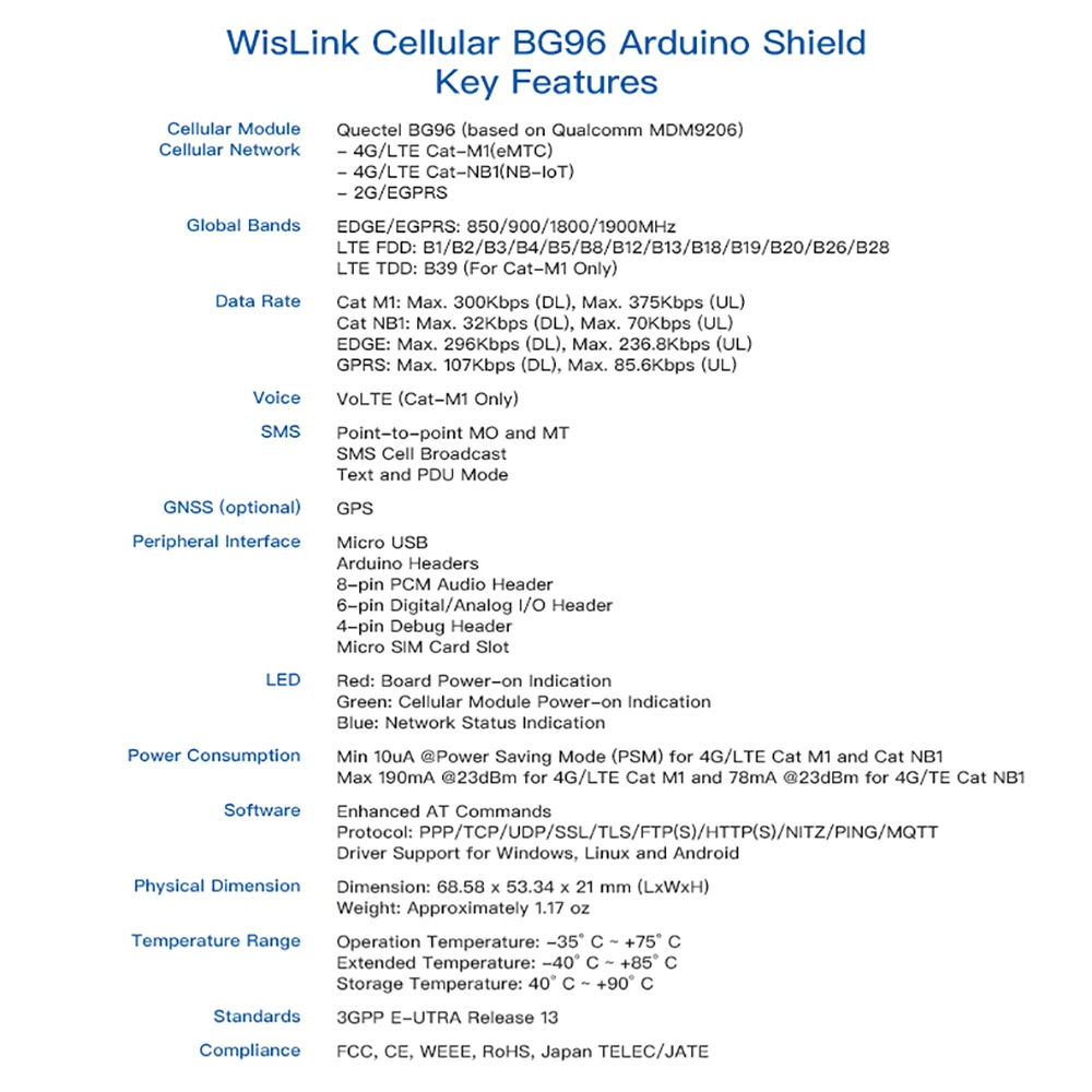 RAK2011 WisLink Cellular Quectel BG96 Arduino Shield GPRS модуль с поддержкой 2G/EGPRS 4G/LTE Cat M1(eMTC) NB1(NB