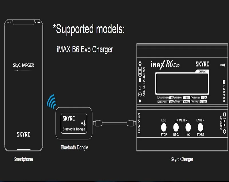 Bluetooth-ключ SKYRC добавляет беспроводные возможности к передаче SkyRC | Электроника
