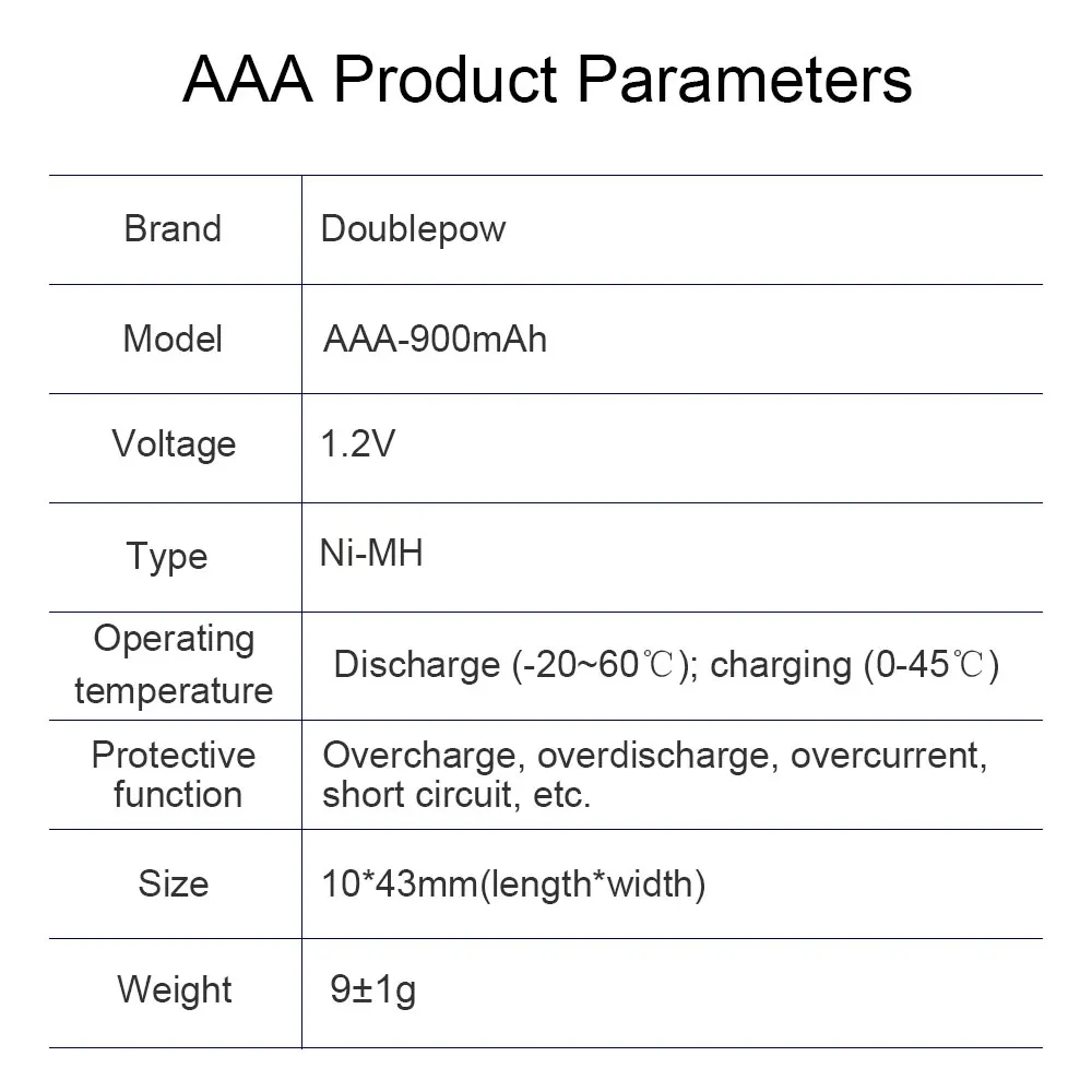 1 2 в AAA Ni-MH перезаряжаемая батарея 900 мАч батареи высокое качество и зарядное