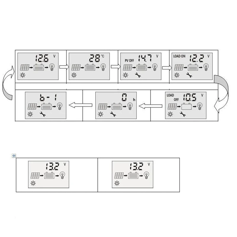 Pwm солнечная панель контроллер заряда 2X Usb авто Батарея регулятор зарядное