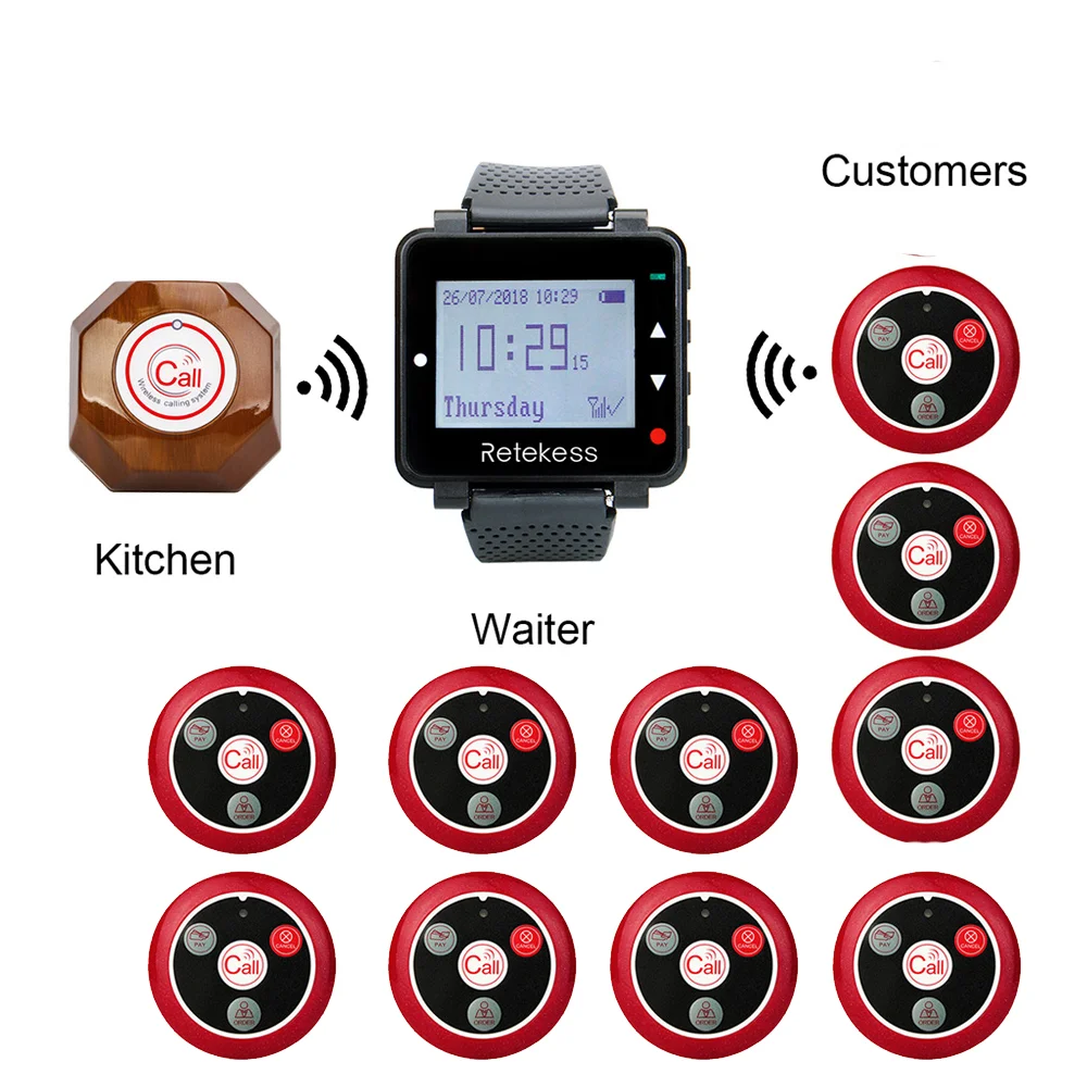 Retekess Wireless Calling Waiter Call Pager+T128 Watch Receiver+10 T117 Four-key Transmitter Buttons Restaurant Pager Cafe