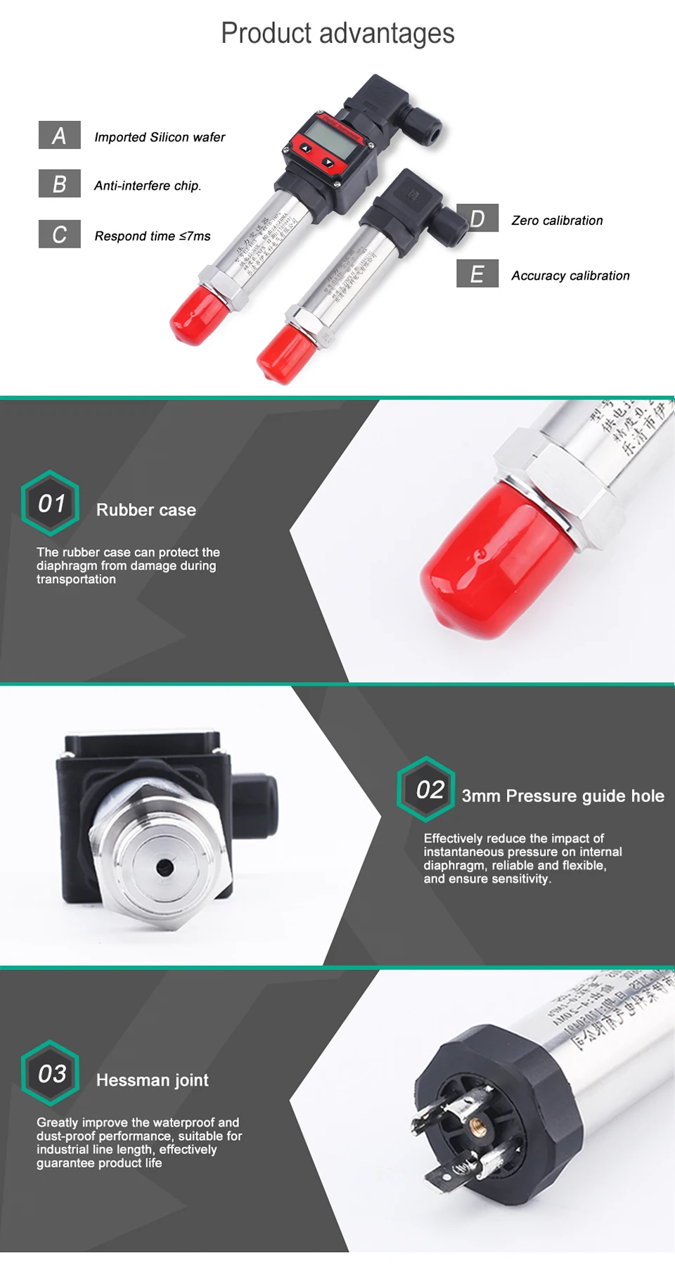 ELECALL ELE-801/ELE-801S датчик давления Передатчик Датчик ЖК-цифровой диффузионный кремниевый датчик давления масло Воздух Вода