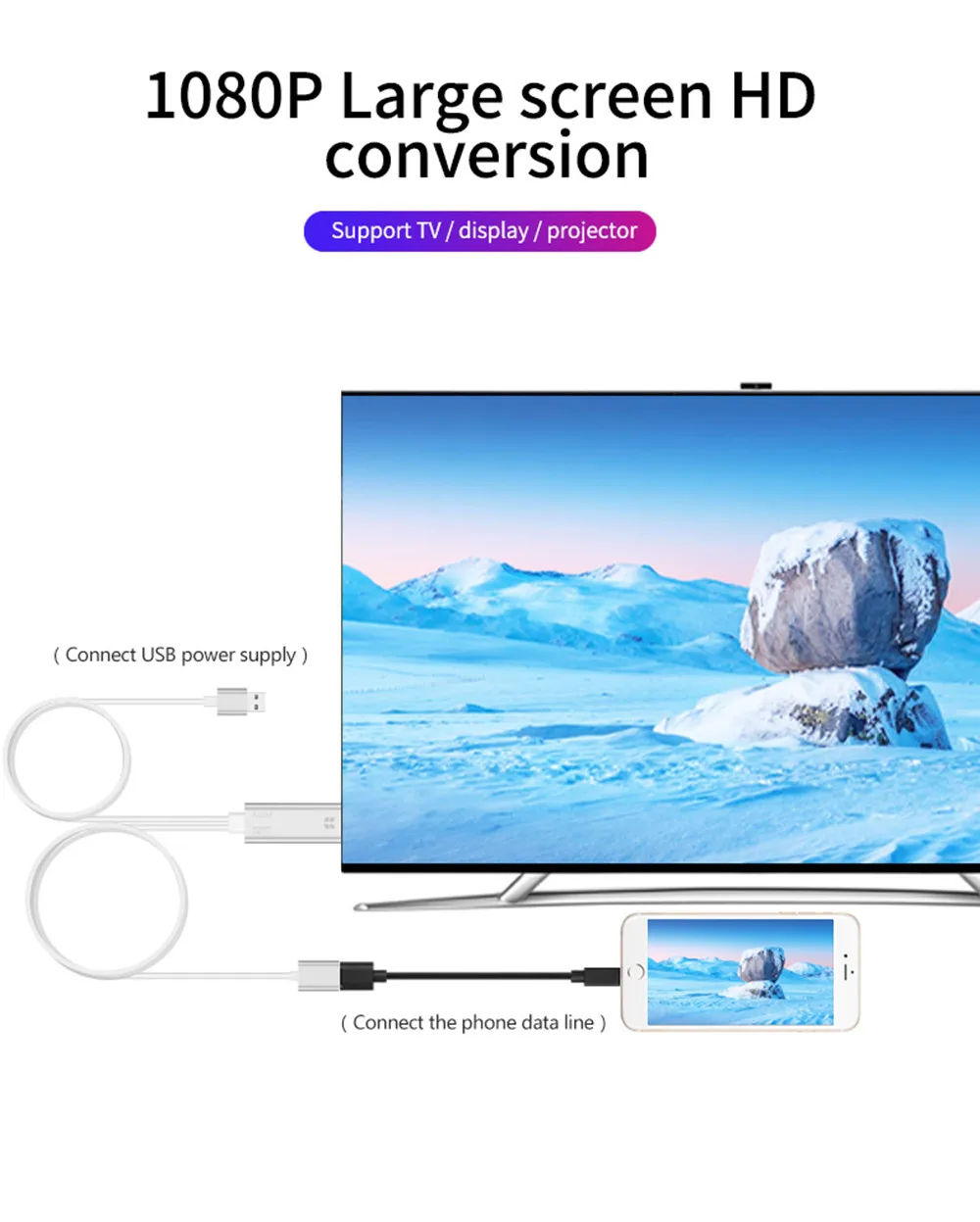 Мини-кабель usb 2 в 1 USB 3,0-HDMI 4K HD 1080P цифровой HD tv AV tv Кабель-адаптер Шнур для iPhone XS/XS MAX/XR