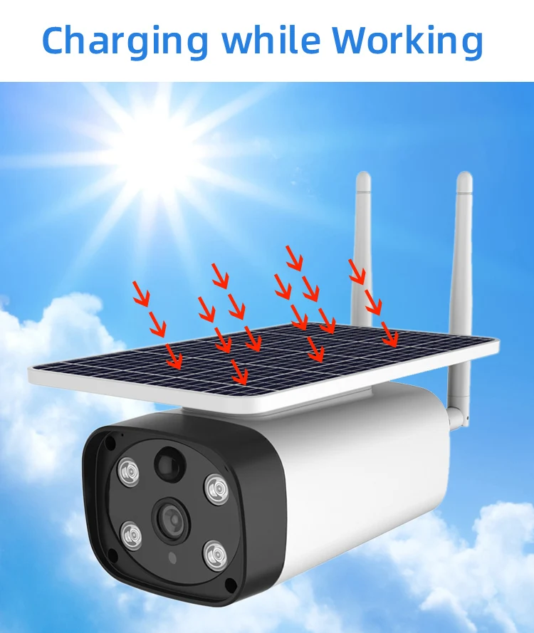 Беспроводная Wi-Fi IP-камера 1080P с солнечной батареей и автослежением