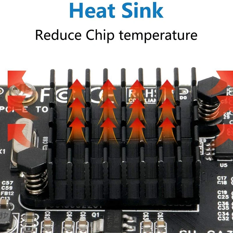 

PcIe SATA Card 4 Port SATA Controller Expansion Card with Low Profile Bracket Support 4 SATA 3.0 Devices