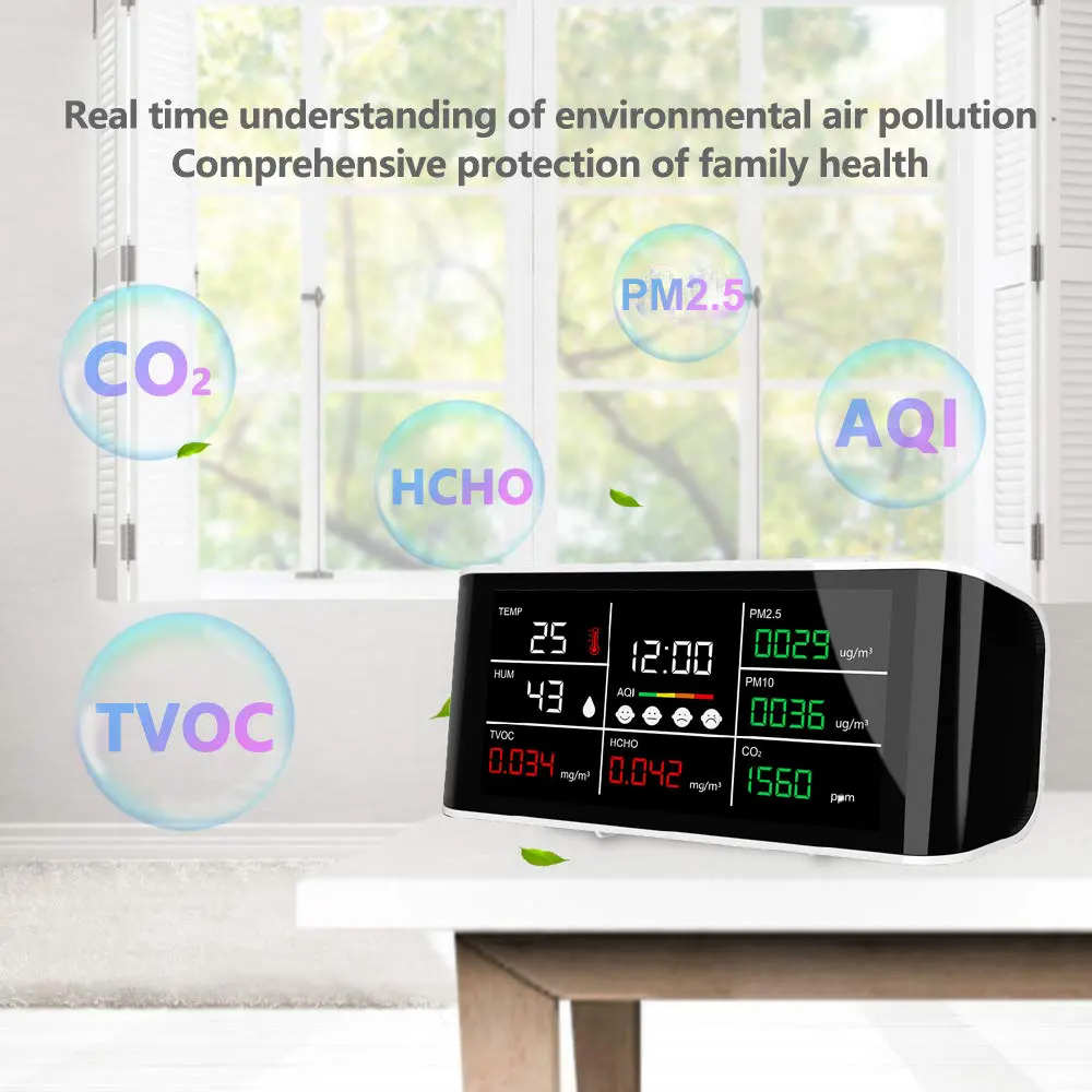 Монитор качества воздуха точный тестер для CO2 формальдегида (HCHO) TVOC/AQI PM2.5
