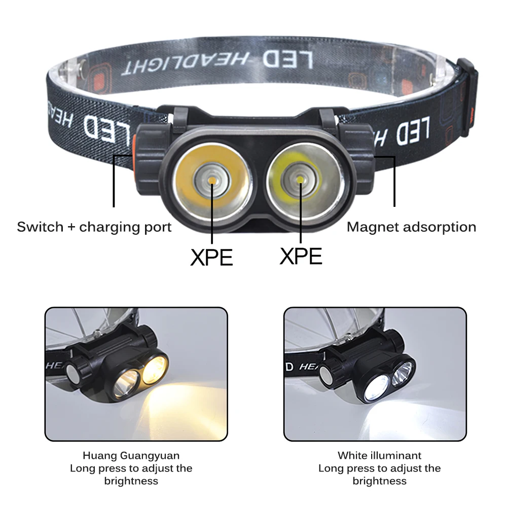 Mini Flashlight Lantern Led Headlamp Built-In 18650 Lithium Battery Outdoor Camping Headlight For Hiking | Спорт и развлечения