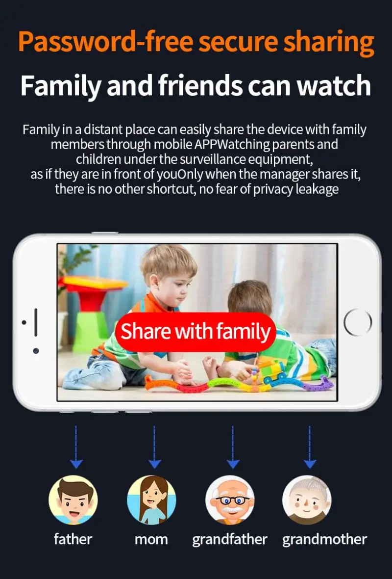 720P IP Камера WI-FI Беспроводной умный дом безопасности наблюдения ПЭТ Видеоняни и