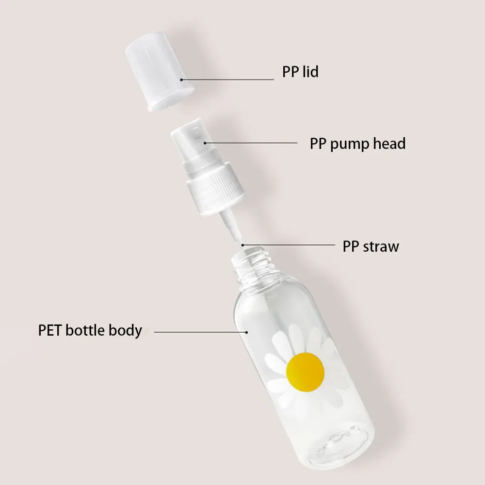 Маленькая Маргаритка прозрачные мульти-емкость Портативный Мини флакон духов