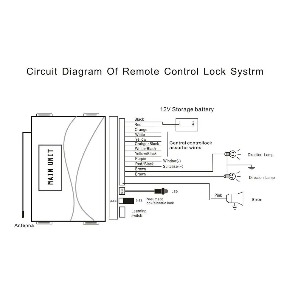 

Keyless Entry Electric Lock Key Car Remote Lock System Central Lock for Sound and Light Search Anti Thief Auto for Kit