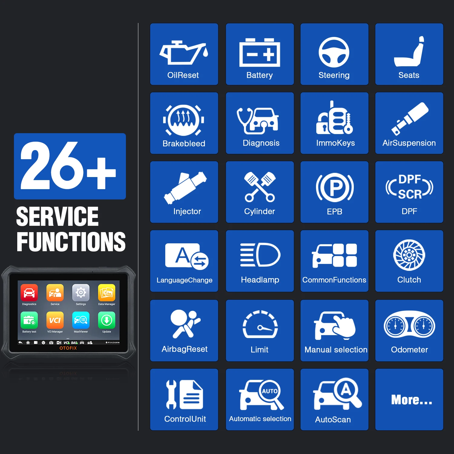 Autel OTOFIX D1 Lite OBD2 сканер инструмент для диагностического сканирования автомобиля