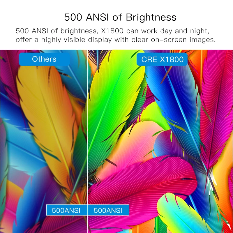 Новый 3led 3lcd проектор высокой яркости для бизнес использования с коротким светом