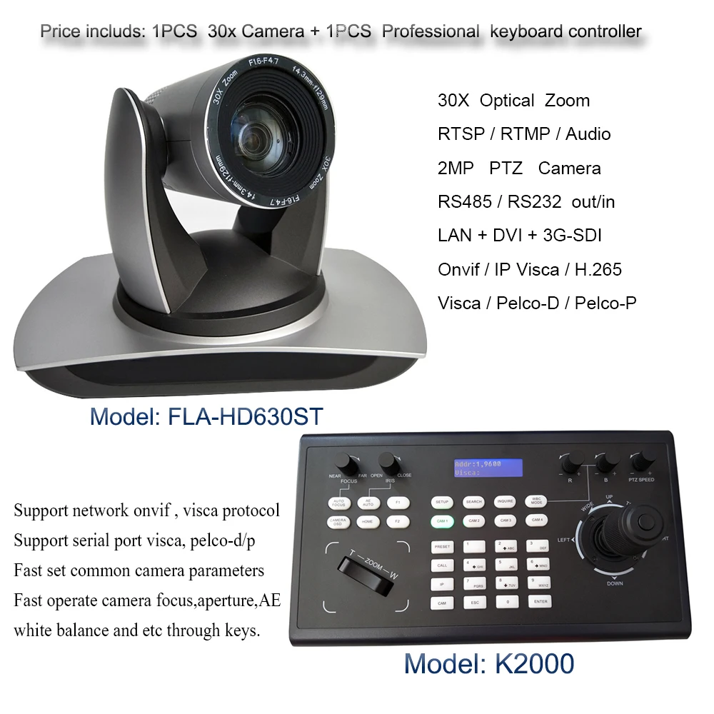 30 кратный оптический зум объектив hd sdi dvi ip видеокамера для видеоконференции