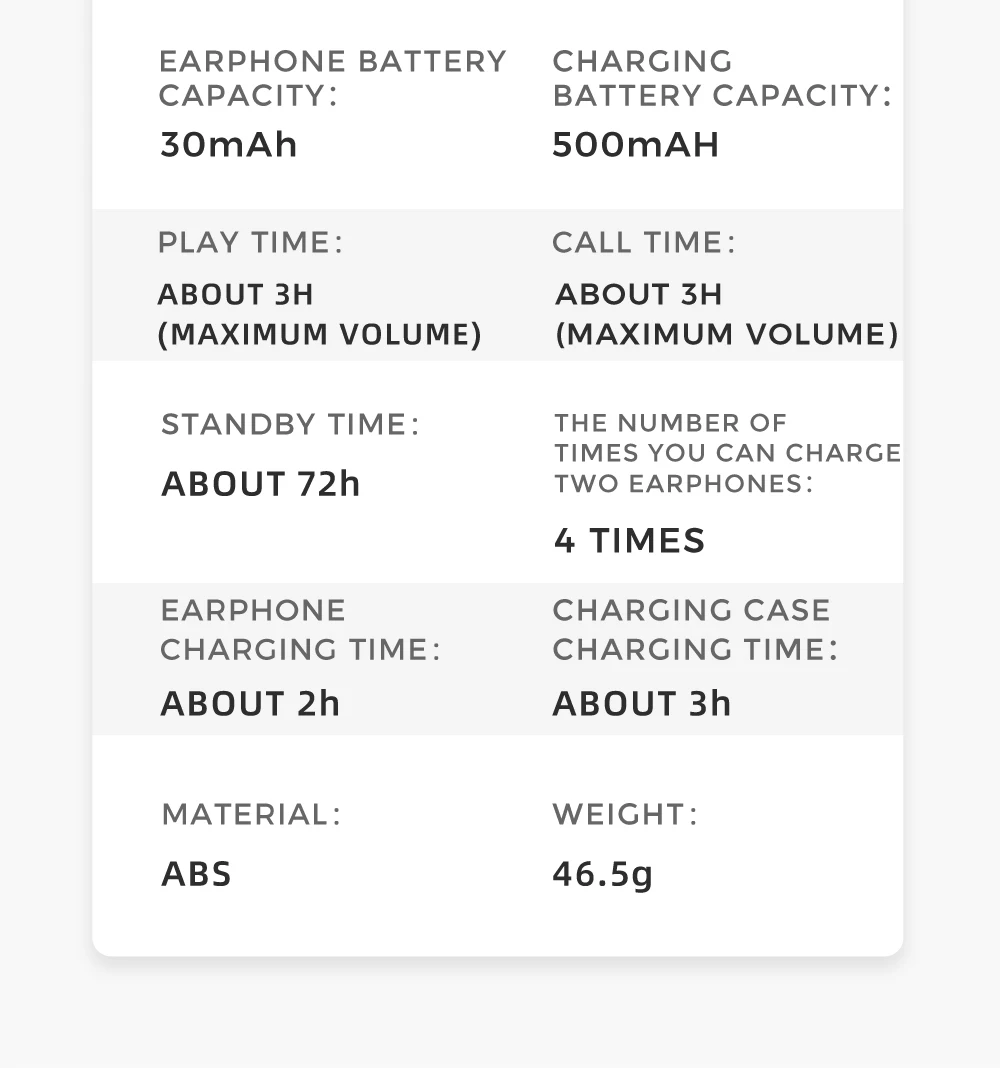 Joyroom T08 TWS bluetooth 5,0 наушники беспроводные стерео наушники с сенсорным управлением HIFI Качество звука водонепроницаемые бинауральные звонки