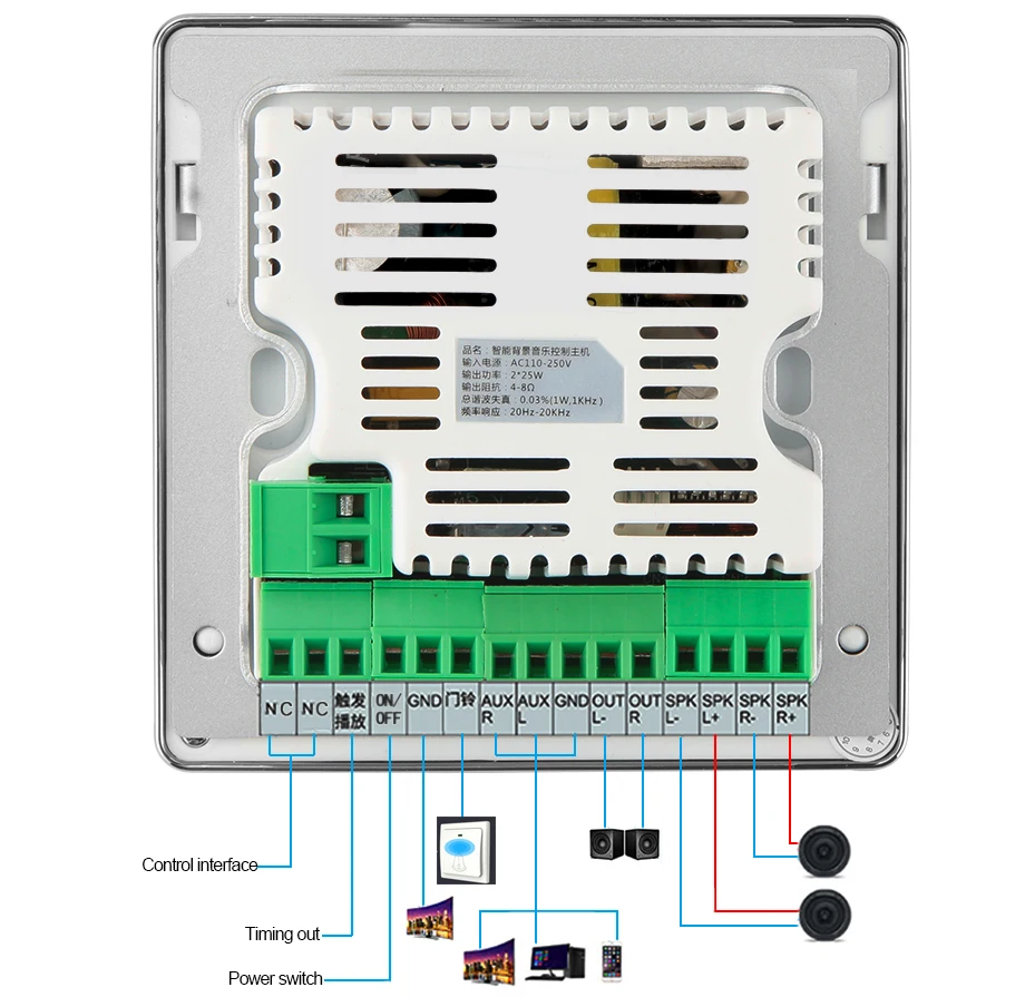 M86L Цифровой усилитель с пультом дистанционного управления динамик аудио