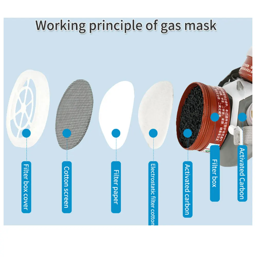 Респиратор противогаз полумаска для защиты от химической Пыли фильтр