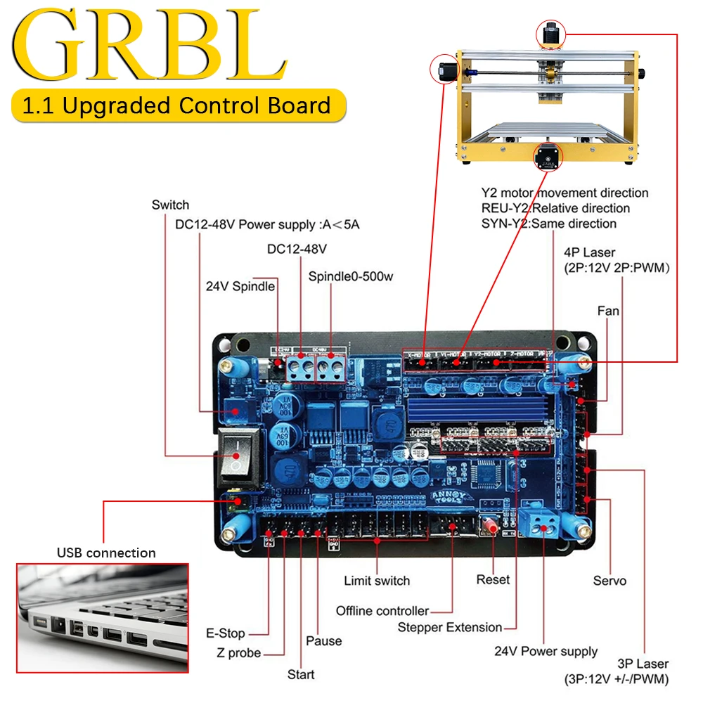 Гравировальный станок CNC 3018 Pro Max с фрезерным станком по дереву 3018/300 Вт|Фрезы