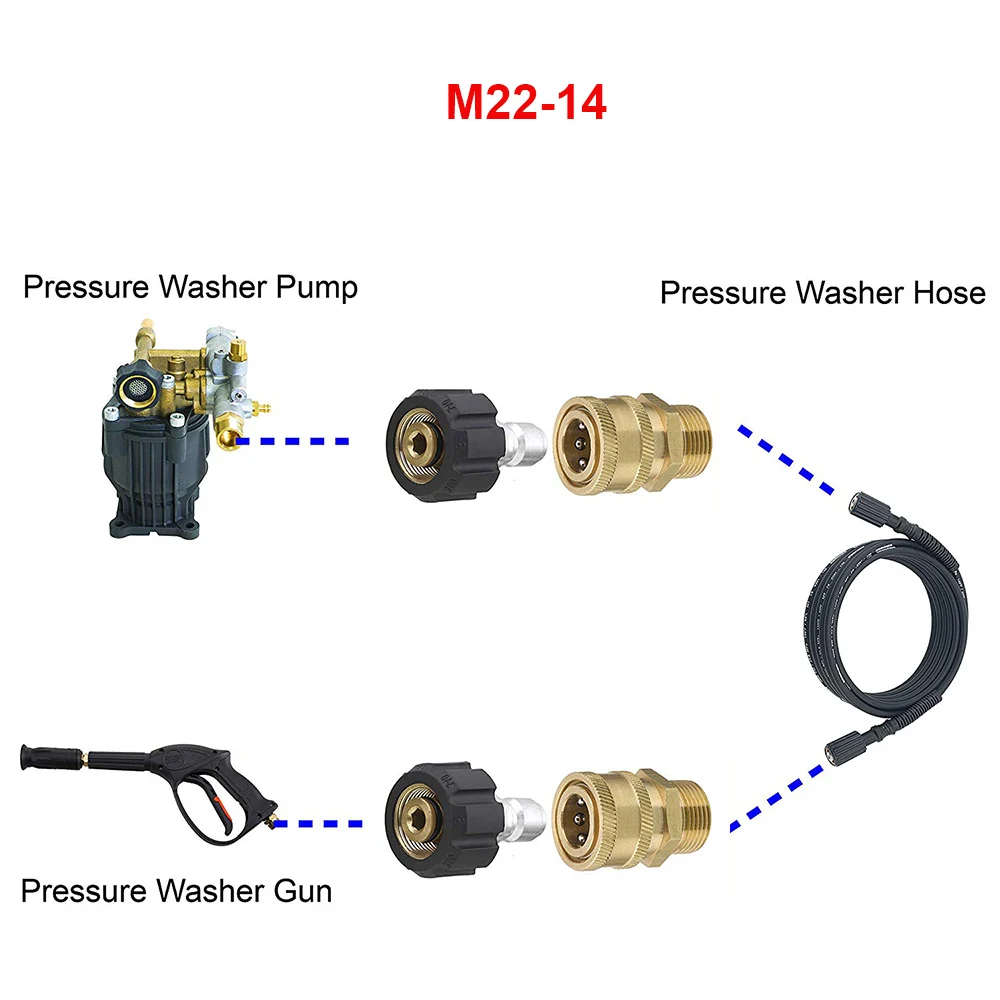 Адаптер для стиральной машины OPRQ набор быстрого подключения 1/4 дюйма 5000 PSI 15 мм
