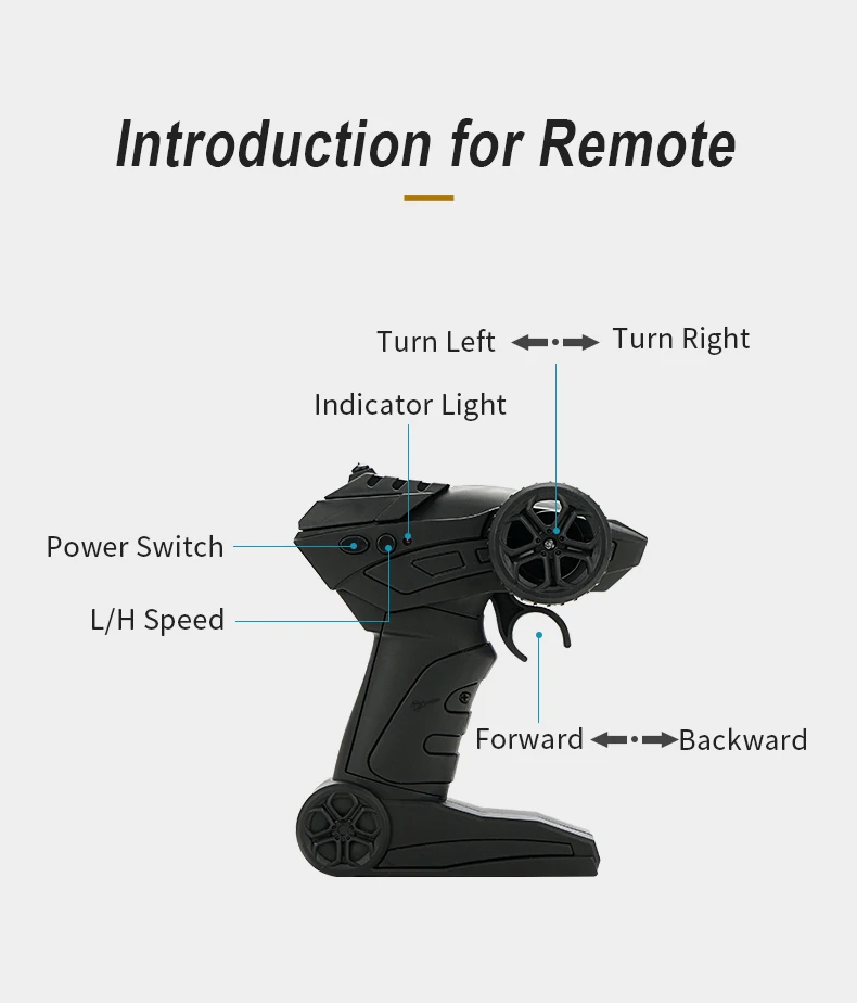 Новые игрушки 2 4G радиоуправляемые модели автомобилей масштаб 1:20 внедорожные