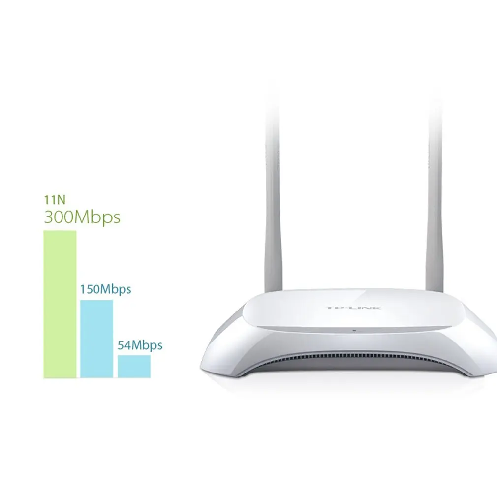 TL-WR842N 300 беспроводной маршрутизатор Wi-Fi через стену высокая скорость