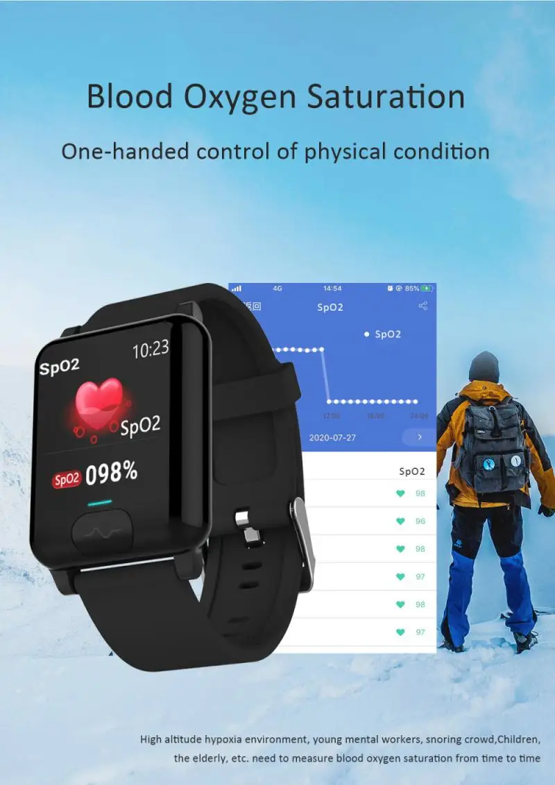 

E04S Smart Bracelet Body Temperature Heart Rate Blood Pressure Blood Oxygen Monitoring ECG PPG ECG Portable Wearable Bracelet